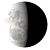 Waxing Gibbous, 8 days, 2 hours, 44 minutes in cycle