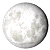 Waxing Gibbous, 12 days, 23 hours, 28 minutes in cycle Waxing Gibbous, 12 days, 23 hours, 28 minutes in cycle